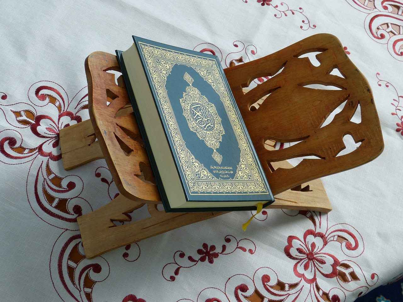 Learn Quran Recitation